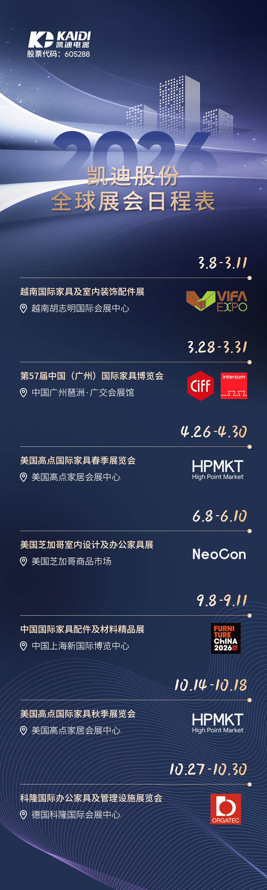 20263118云顶集团股份全球展会日程表（中文）